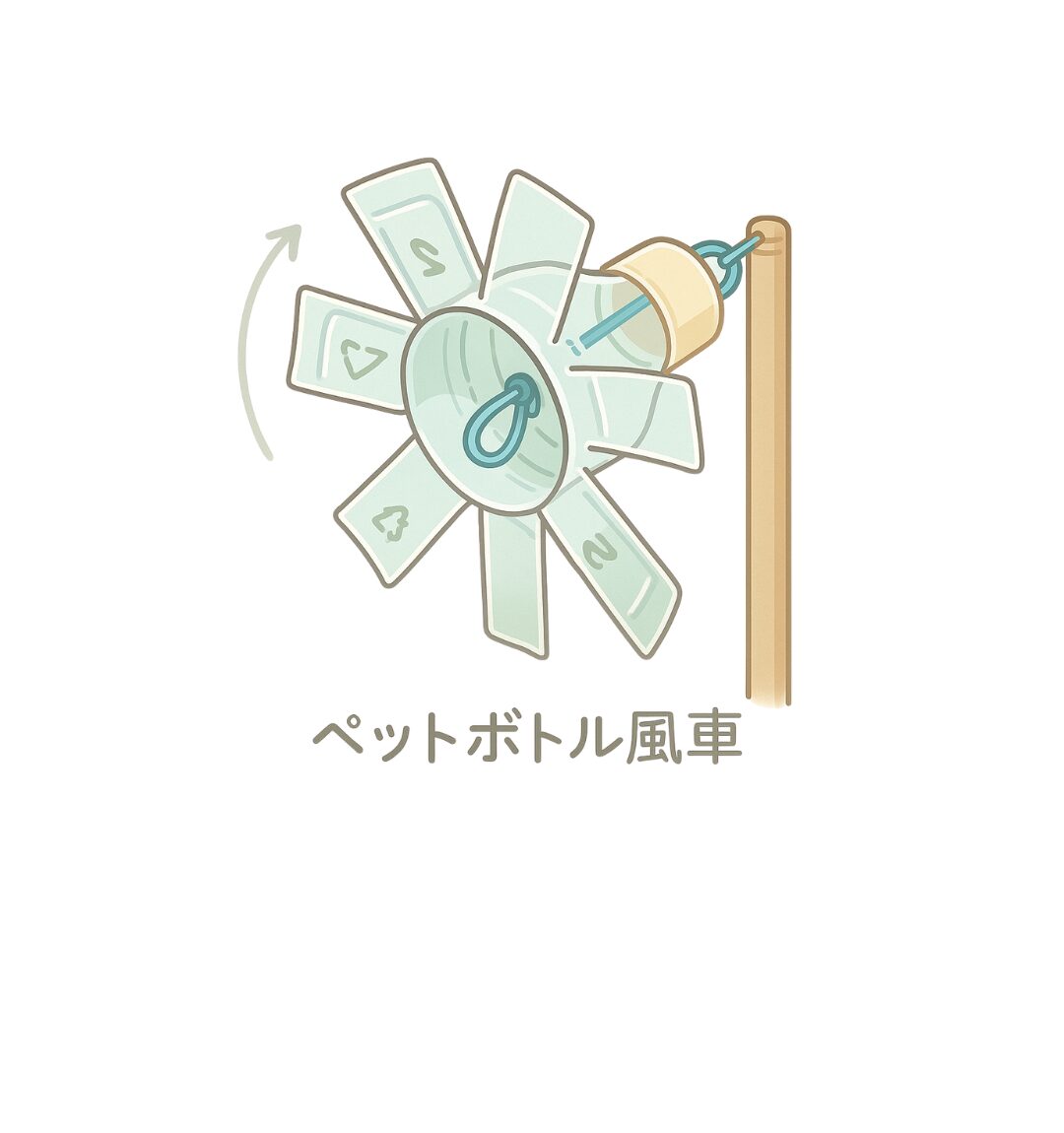 ペットボトル風車の画像