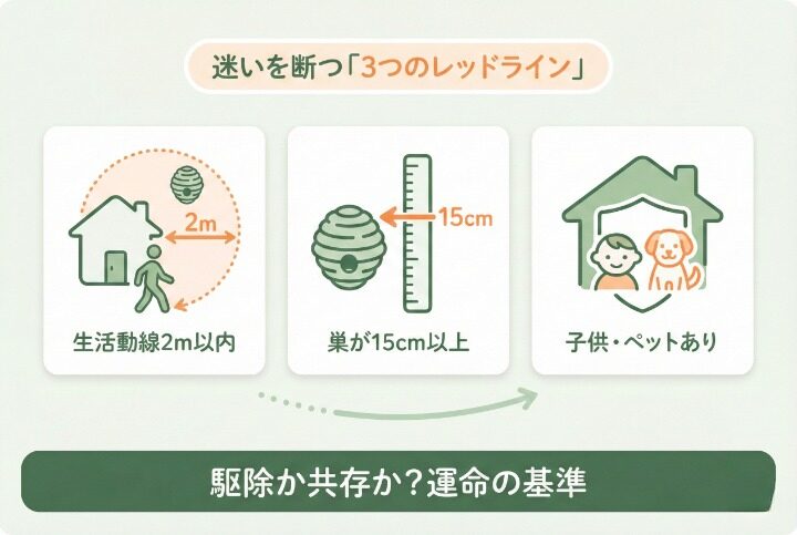 迷いを断ち切る3つの判断基準