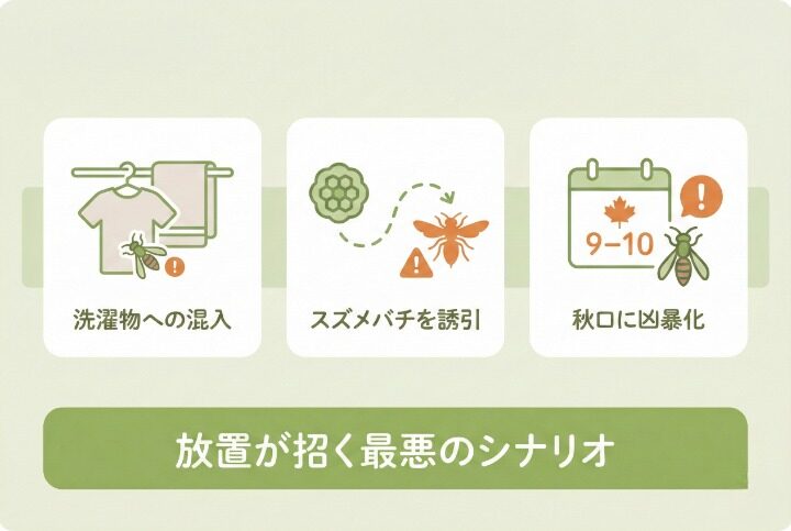 巣を残すことで起きる3つのリスク