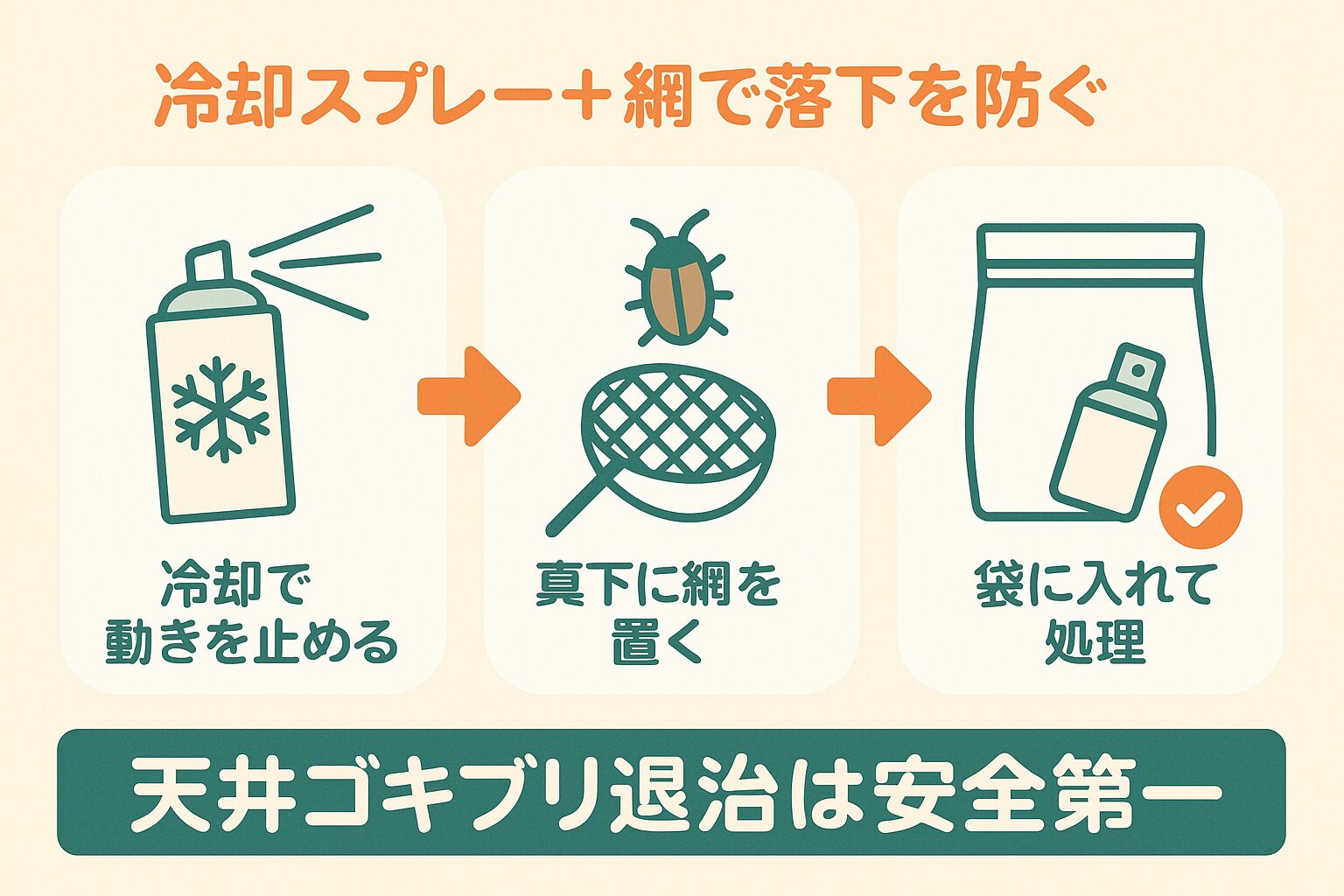 天井のゴキを落下させない安全な駆除方法3選