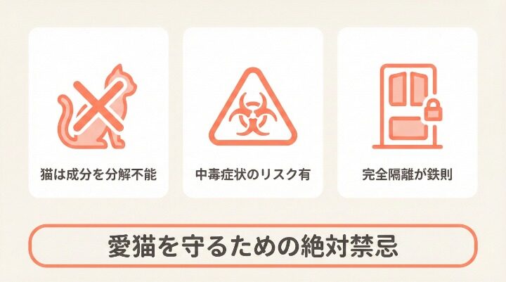 ネコや子供がいる家庭での使用リスクと注意点