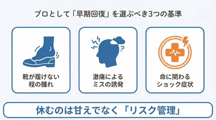 ムカデで仕事を休むのは甘え？休むべき3つの基準