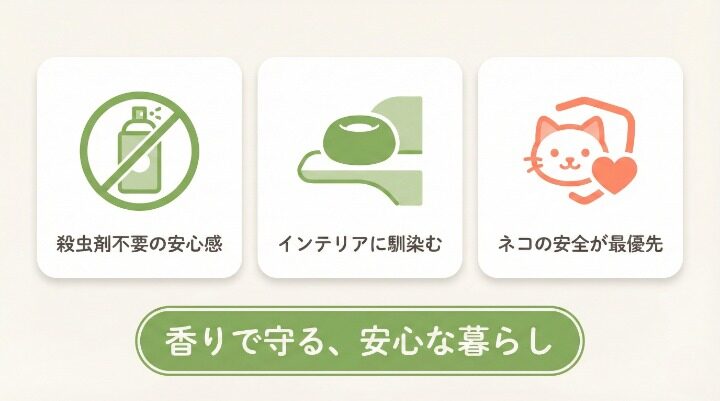 無印アロマストーンで安全なゴキブリ対策を始めよう