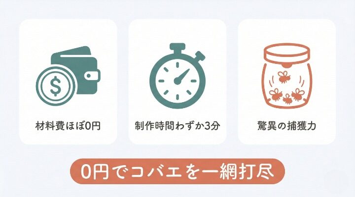 コバエホイホイの自作で最強なのは「めんつゆトラップ」