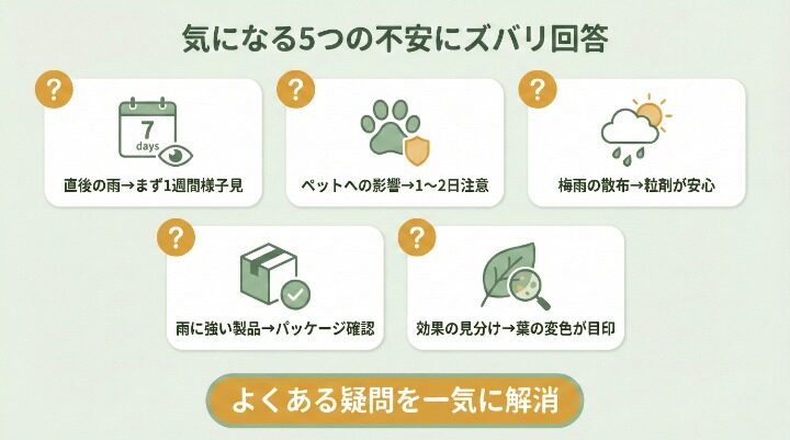 除草剤と雨に関するよくある質問