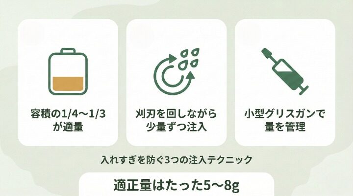 入れすぎたグリスを自分で抜く方法