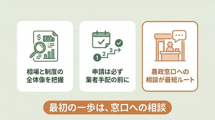 まず農政窓口へ、費用の不安は一歩で軽くなる