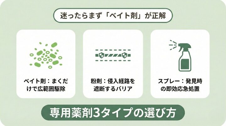 ダンゴムシ駆除に効くおすすめ薬剤と選び方