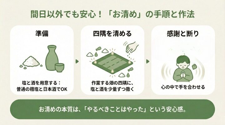 間日以外でも安心！「お清め」の手順と作法