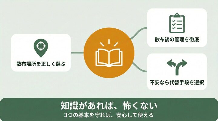 顆粒除草剤の危険性は正しい知識で回避できる