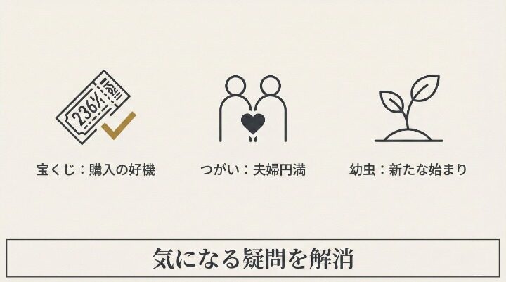 ムカデの出現に関するよくある質問