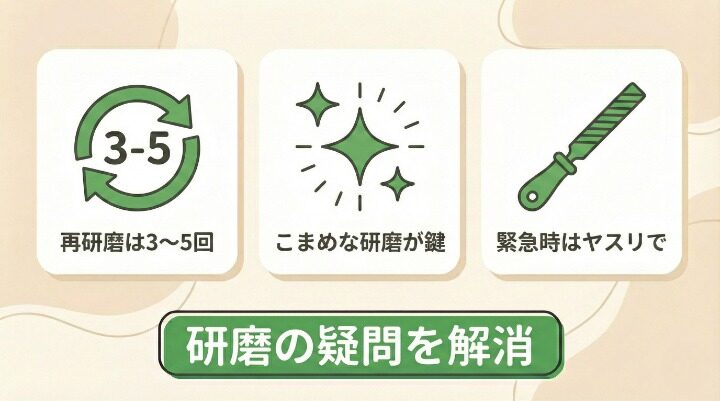 チップソーの研ぎ方に関するよくある質問