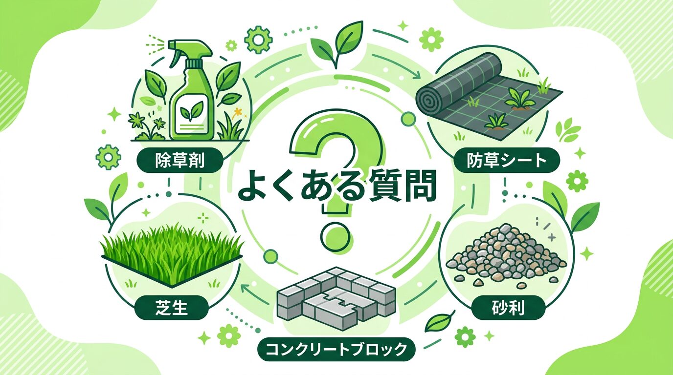 除草剤と雑草対策のよくある質問