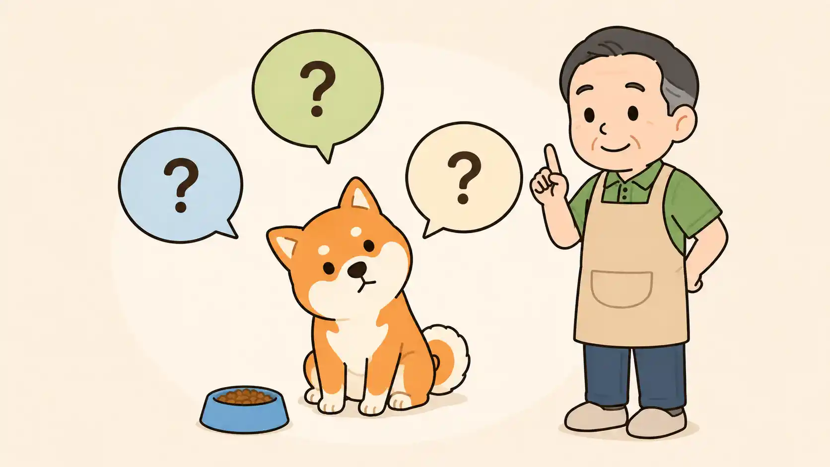 柴犬のドッグフードに関するよくある質問をまとめたセクションの画像。赤柴の柴犬が首をかしげて座り、その周りに疑問符の入った三つの吹き出しが浮かんでいる。右側には飼い主のもん吉が人差し指を立てて、これから答えを説明しようとする様子が描かれている。